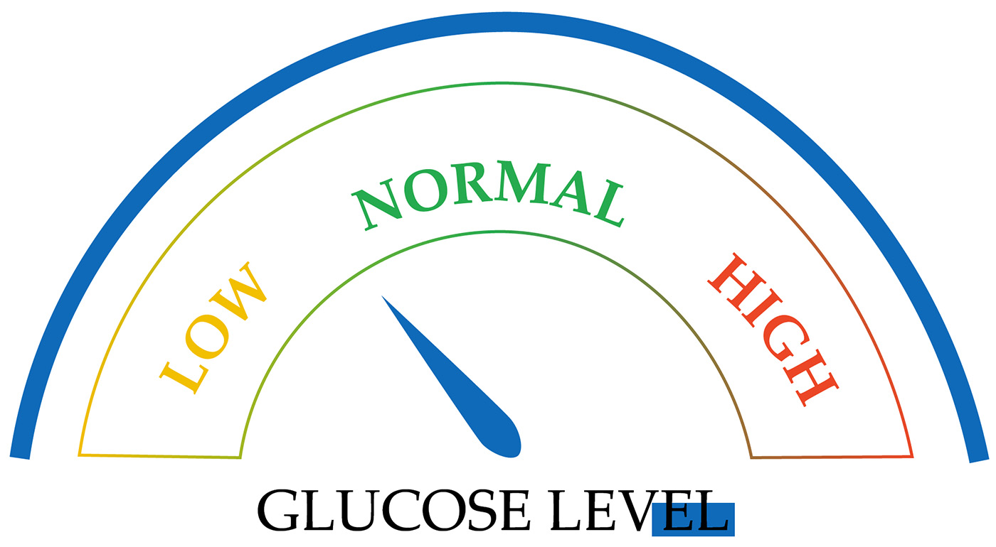 Diabetic shock severe hypoglycemia effects on the body series Diabetic shock severe hypoglycemia effects on the body series