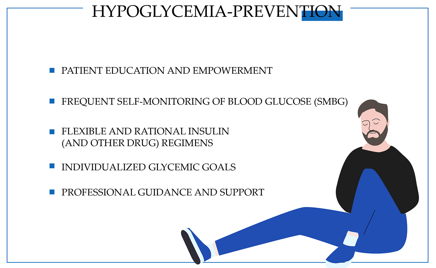 Diabetic shock severe hypoglycemia effects on the body series Diabetic shock severe hypoglycemia effects on the body series