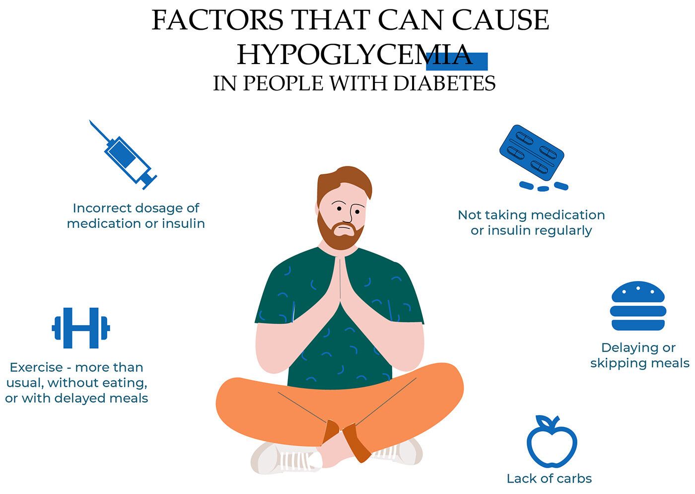 Hypoglycemia causes risk factors Hypoglycemia causes risk factors